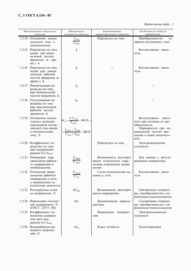 ГОСТ 4.154-85, страница 6