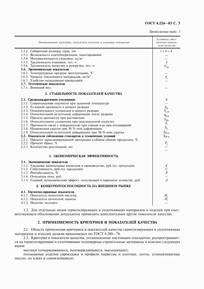 ГОСТ 4.224-83, страница 4