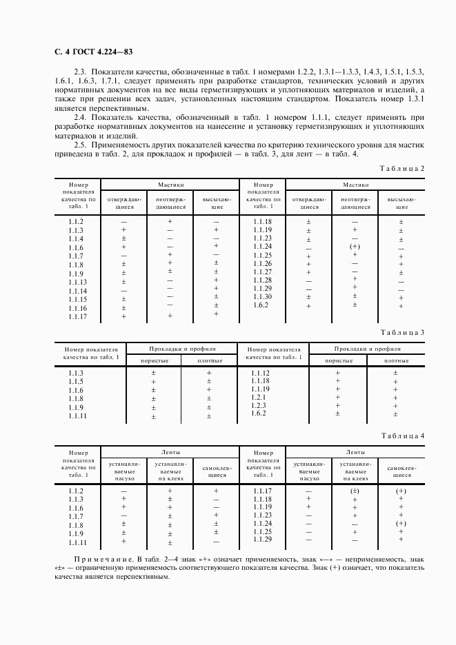 ГОСТ 4.224-83, страница 5