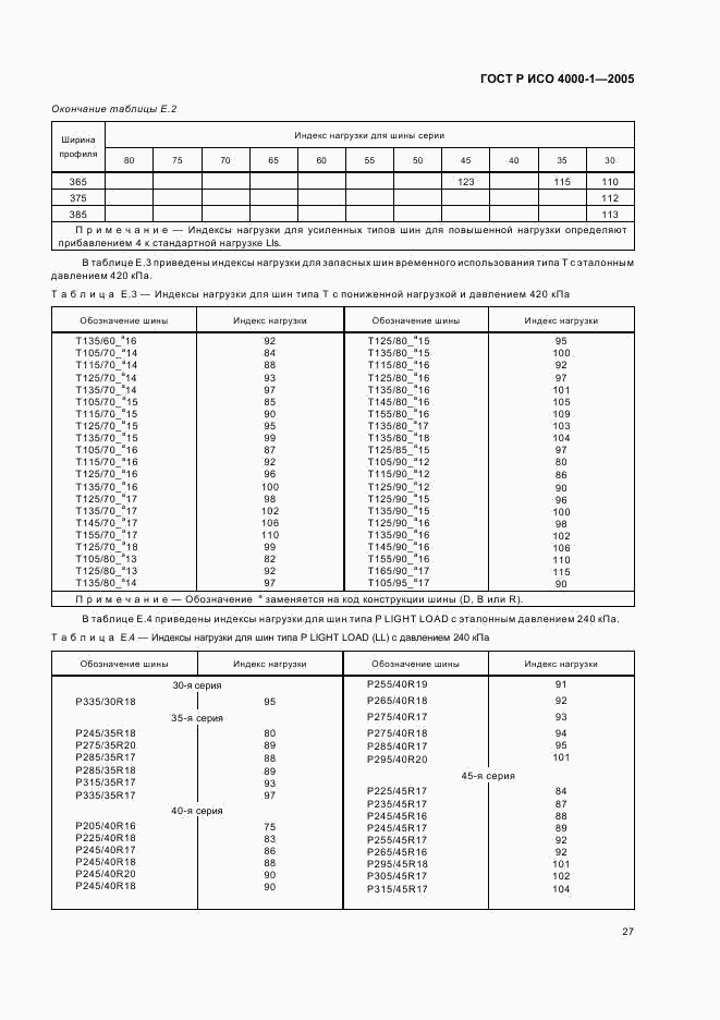 ГОСТ Р ИСО 4000-1-2005, страница 30