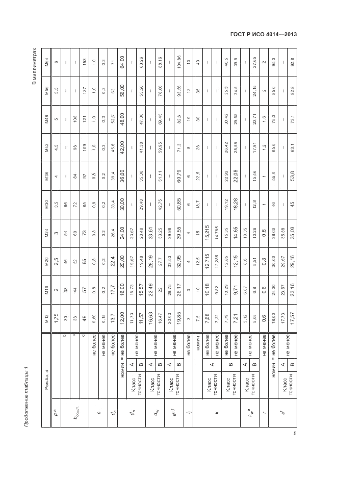 ГОСТ Р ИСО 4014-2013, страница 10