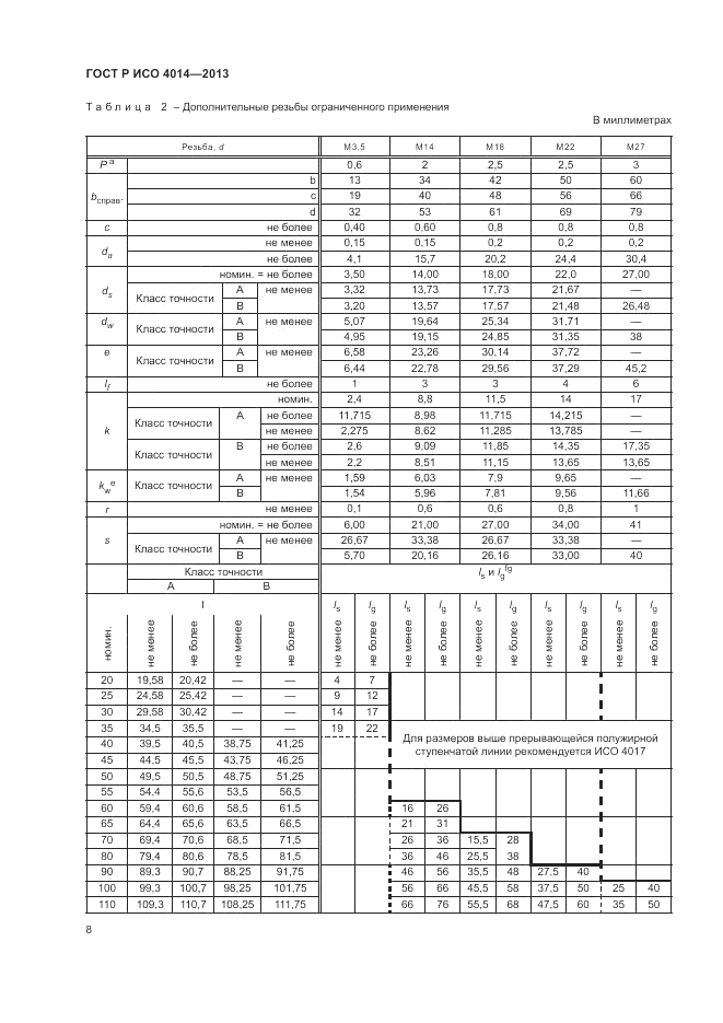 ГОСТ Р ИСО 4014-2013, страница 13