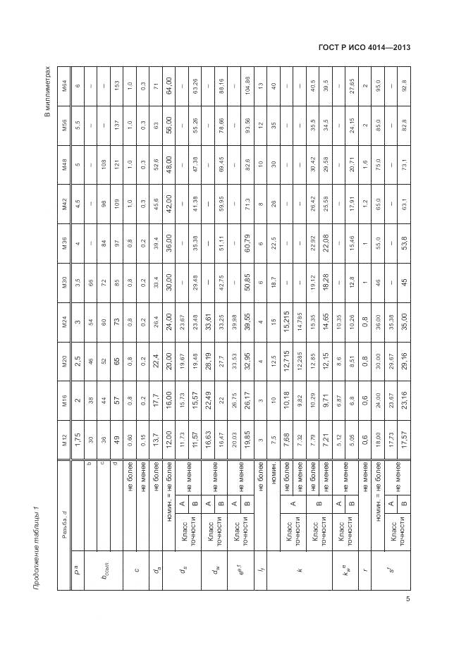 ГОСТ Р ИСО 4014-2013, страница 10