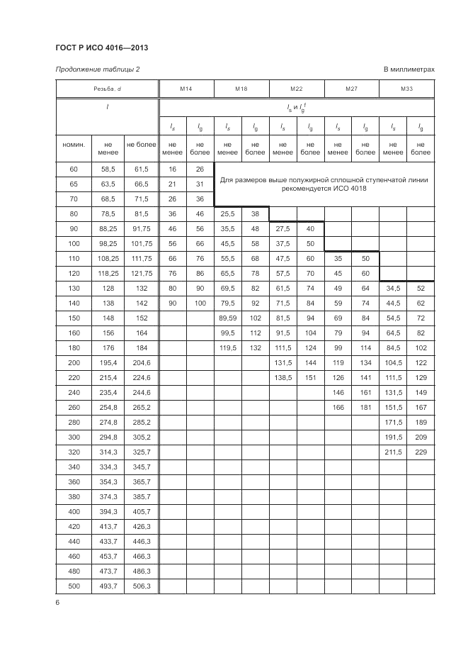 ГОСТ Р ИСО 4016-2013, страница 10