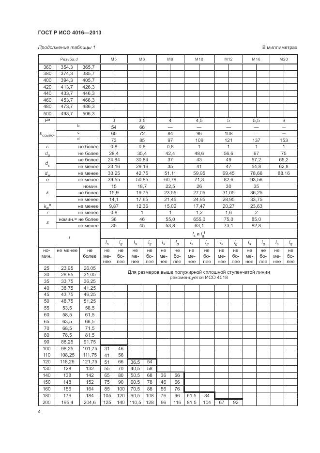 ГОСТ Р ИСО 4016-2013, страница 8