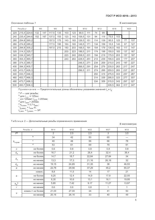 ГОСТ Р ИСО 4016-2013, страница 9