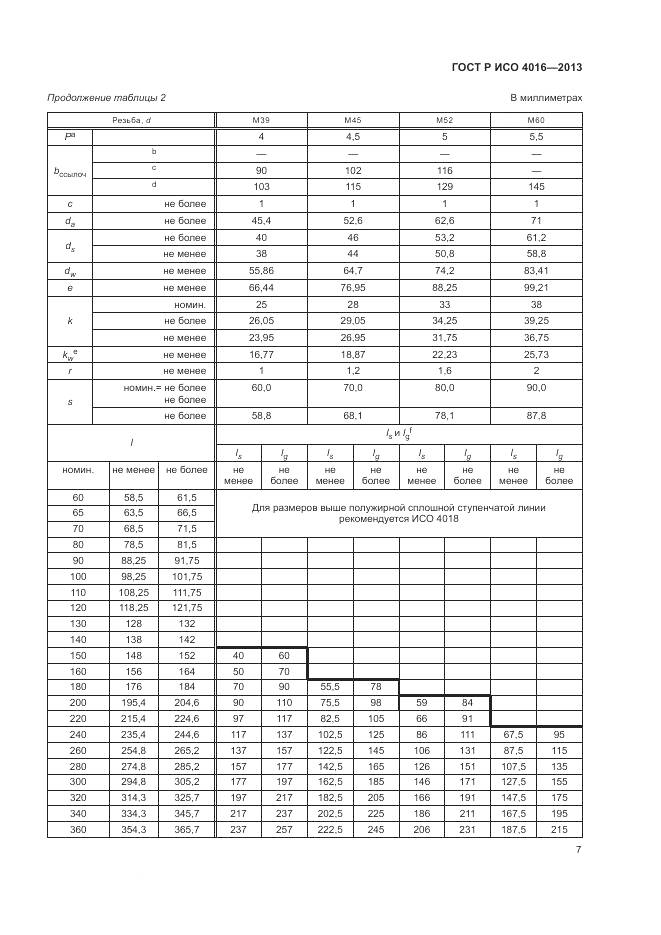 ГОСТ Р ИСО 4016-2013, страница 11