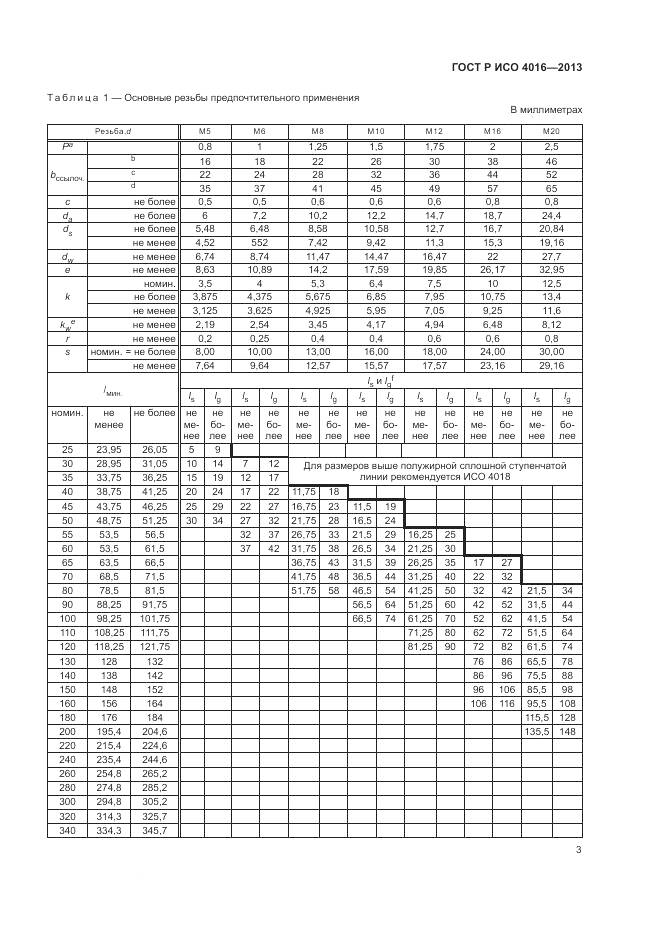 ГОСТ Р ИСО 4016-2013, страница 7