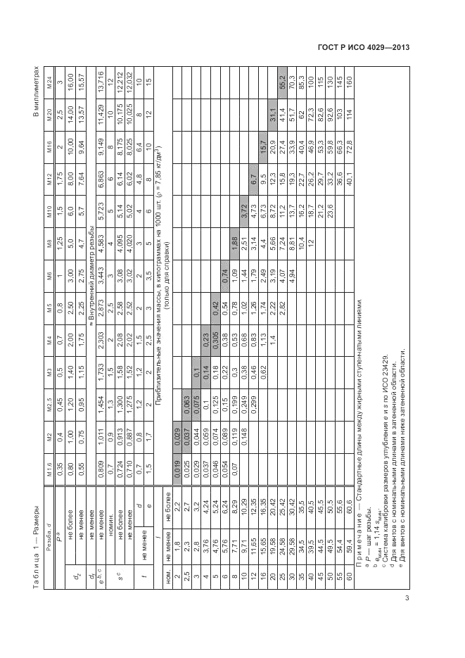 ГОСТ Р ИСО 4029-2013, страница 6