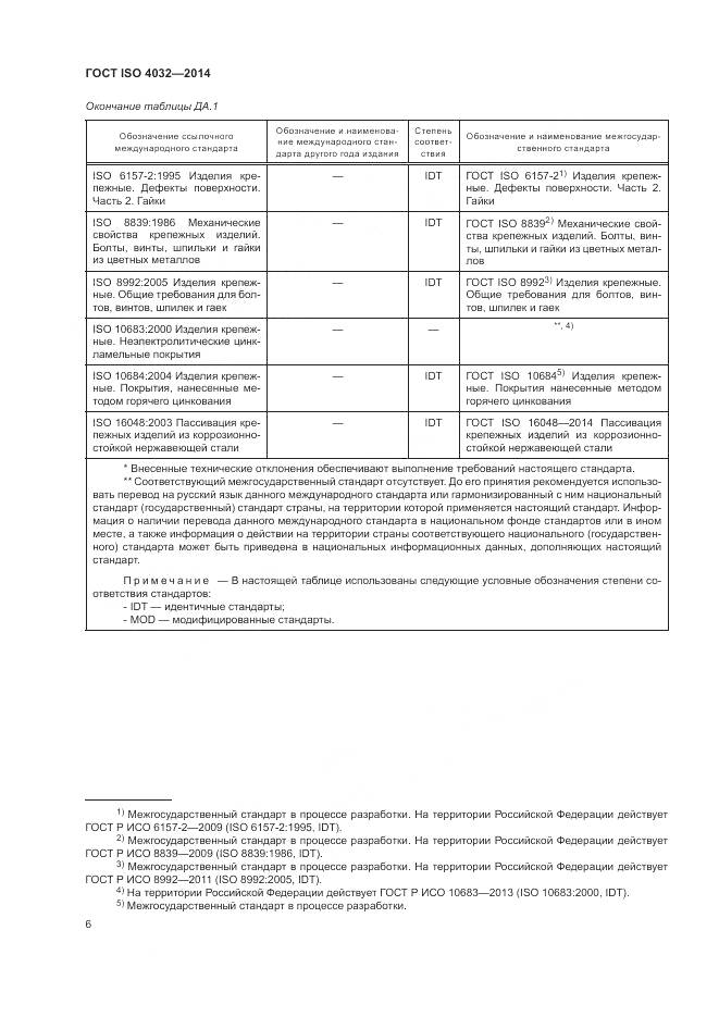 ГОСТ ISO 4032-2014, страница 12