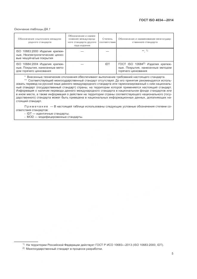 ГОСТ ISO 4034-2014, страница 11
