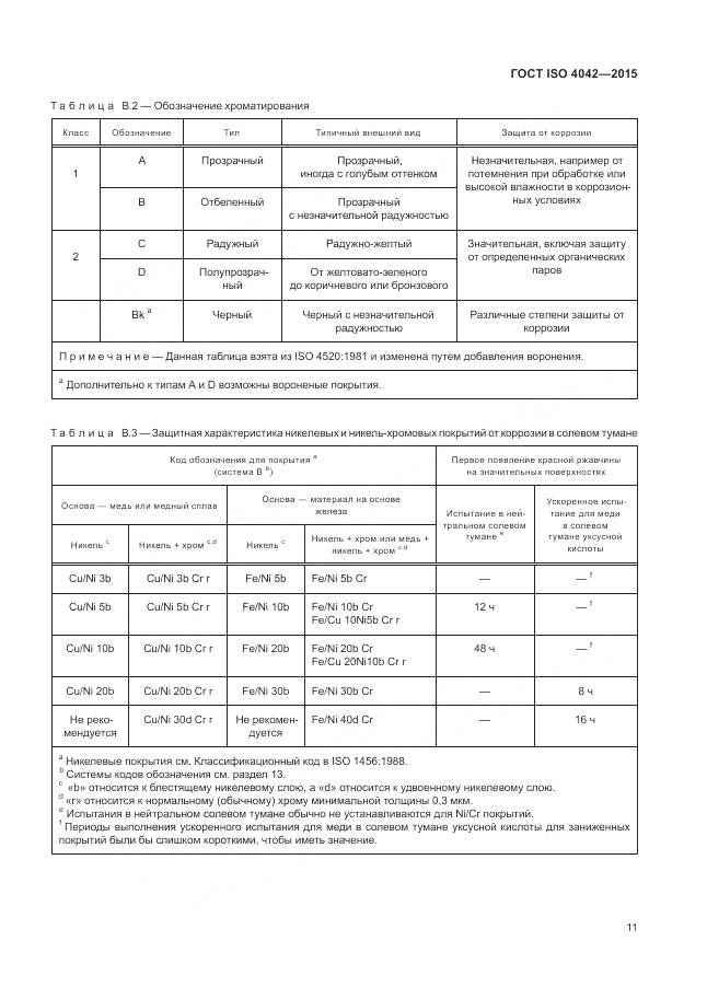 ГОСТ ISO 4042-2015, страница 15