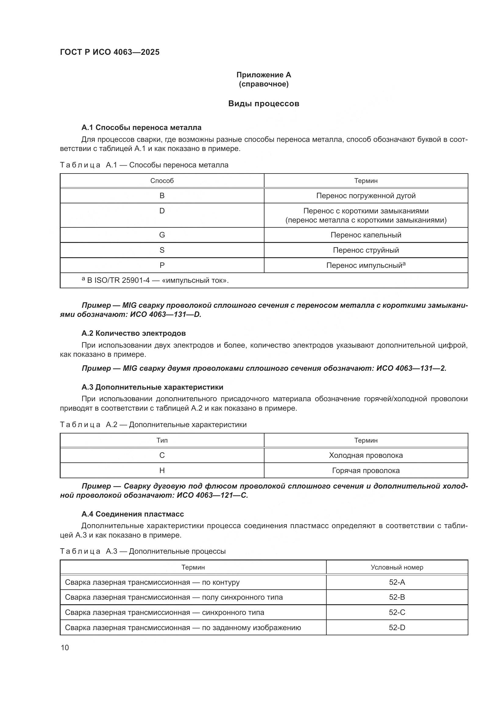 ГОСТ Р ИСО 4063-2025, страница 15
