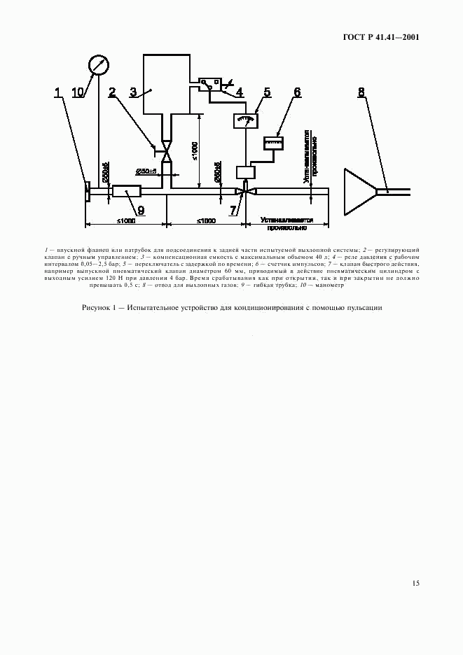 ГОСТ Р 41.41-2001, страница 18
