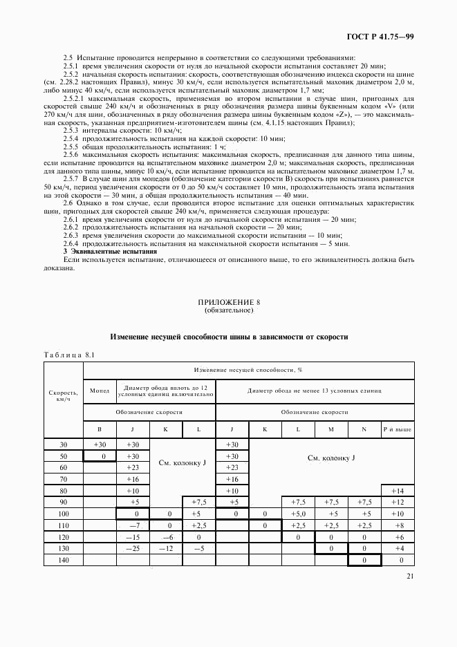 ГОСТ Р 41.75-99, страница 24