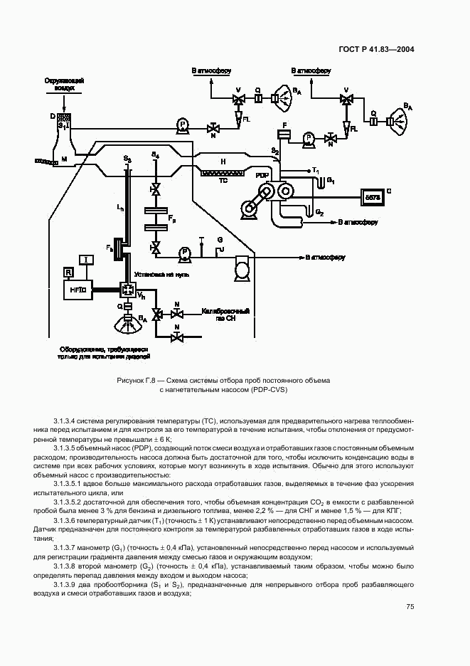 ГОСТ Р 41.83-2004, страница 79