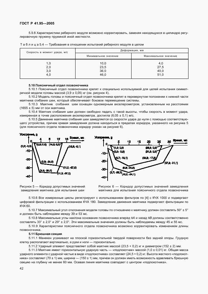 ГОСТ Р 41.95-2005, страница 45