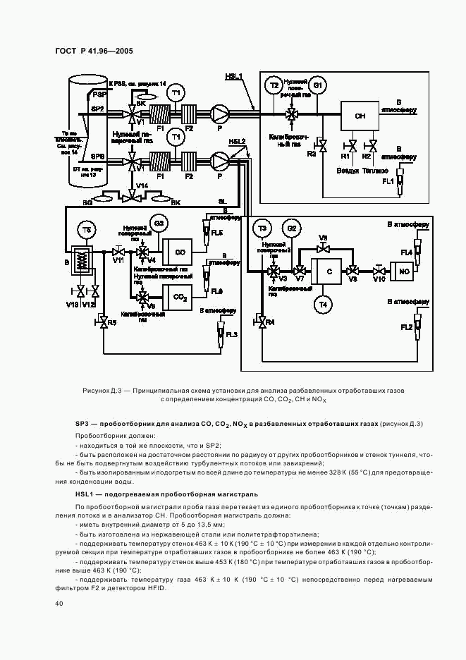 ГОСТ Р 41.96-2005, страница 43