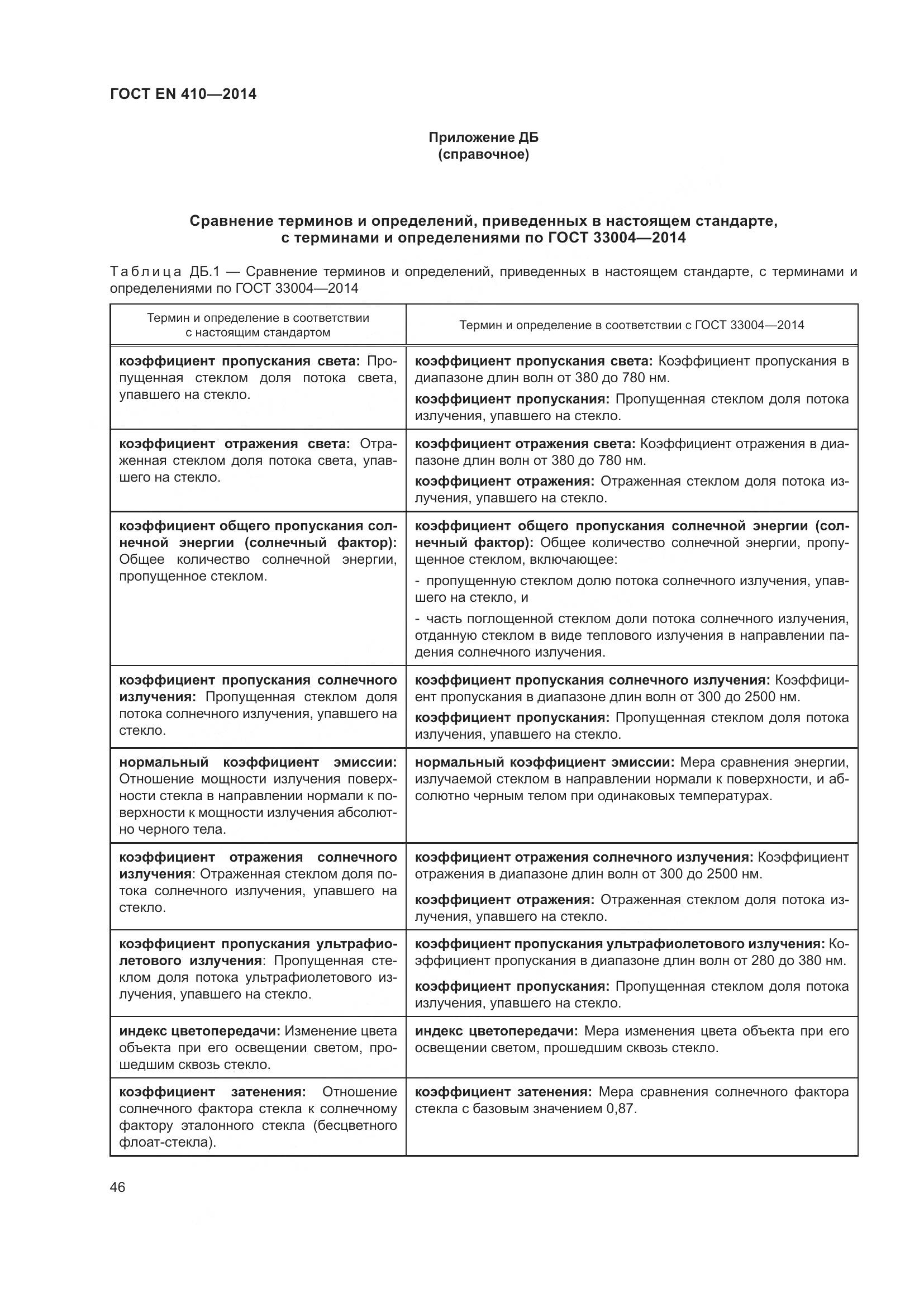 ГОСТ EN 410-2014, страница 53