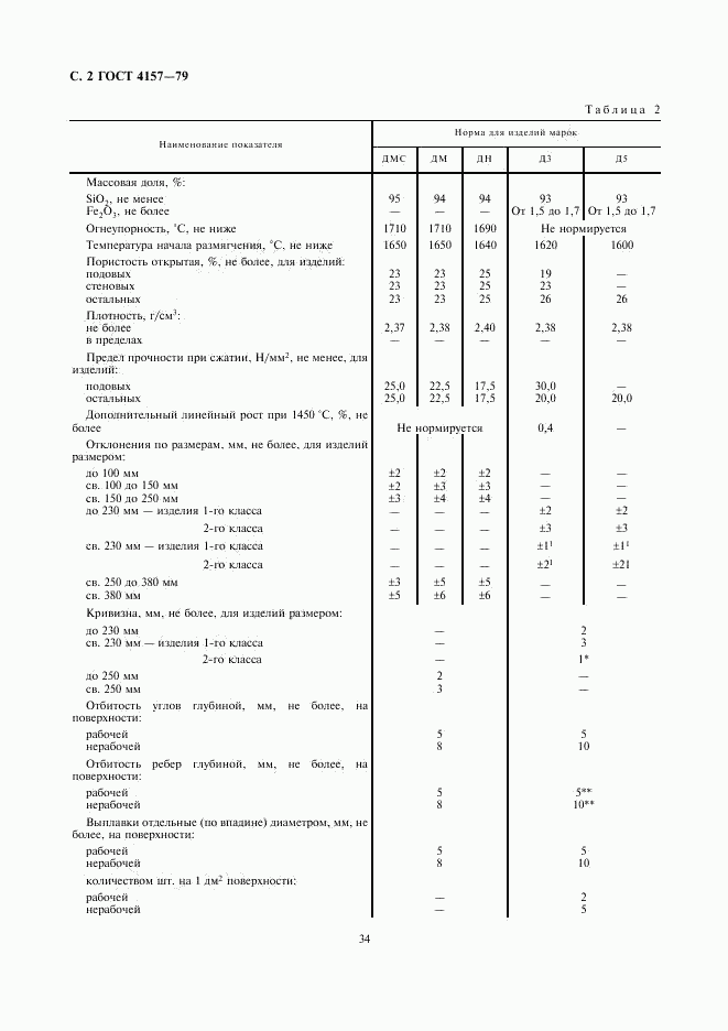 ГОСТ 4157-79, страница 2