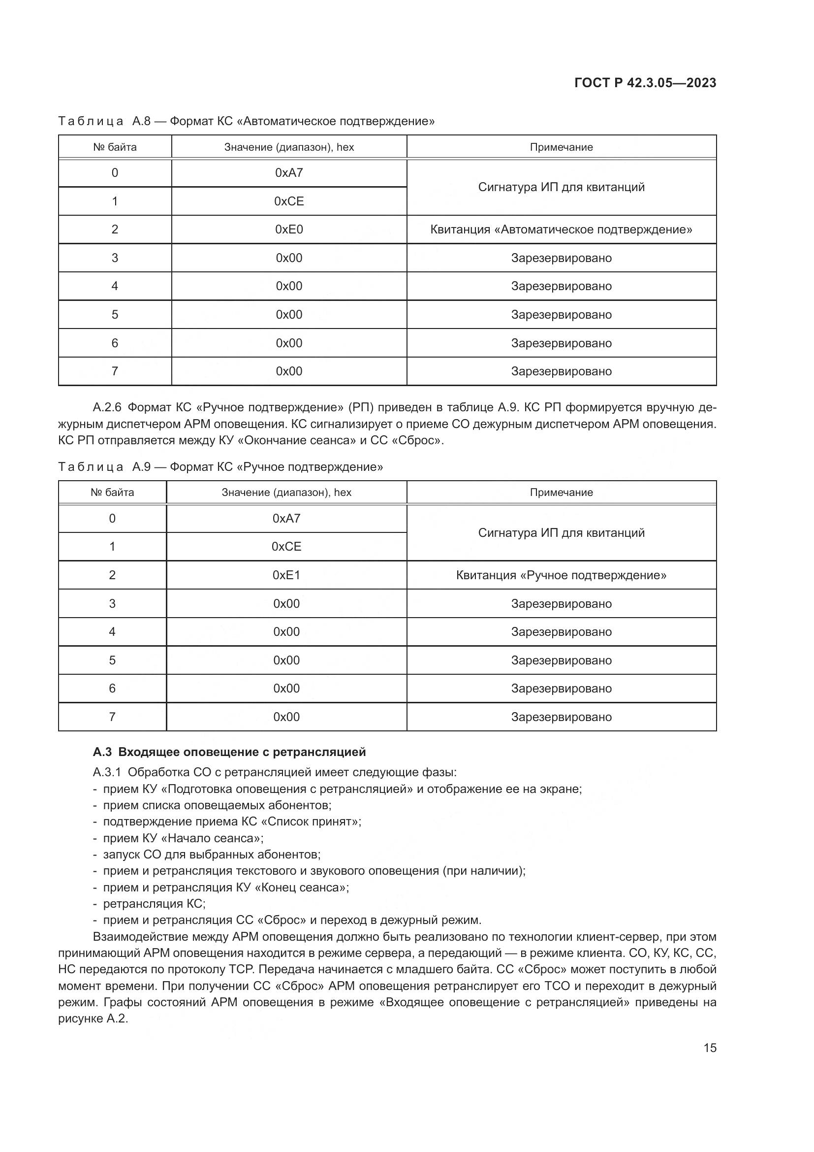 ГОСТ Р 42.3.05-2023, страница 19