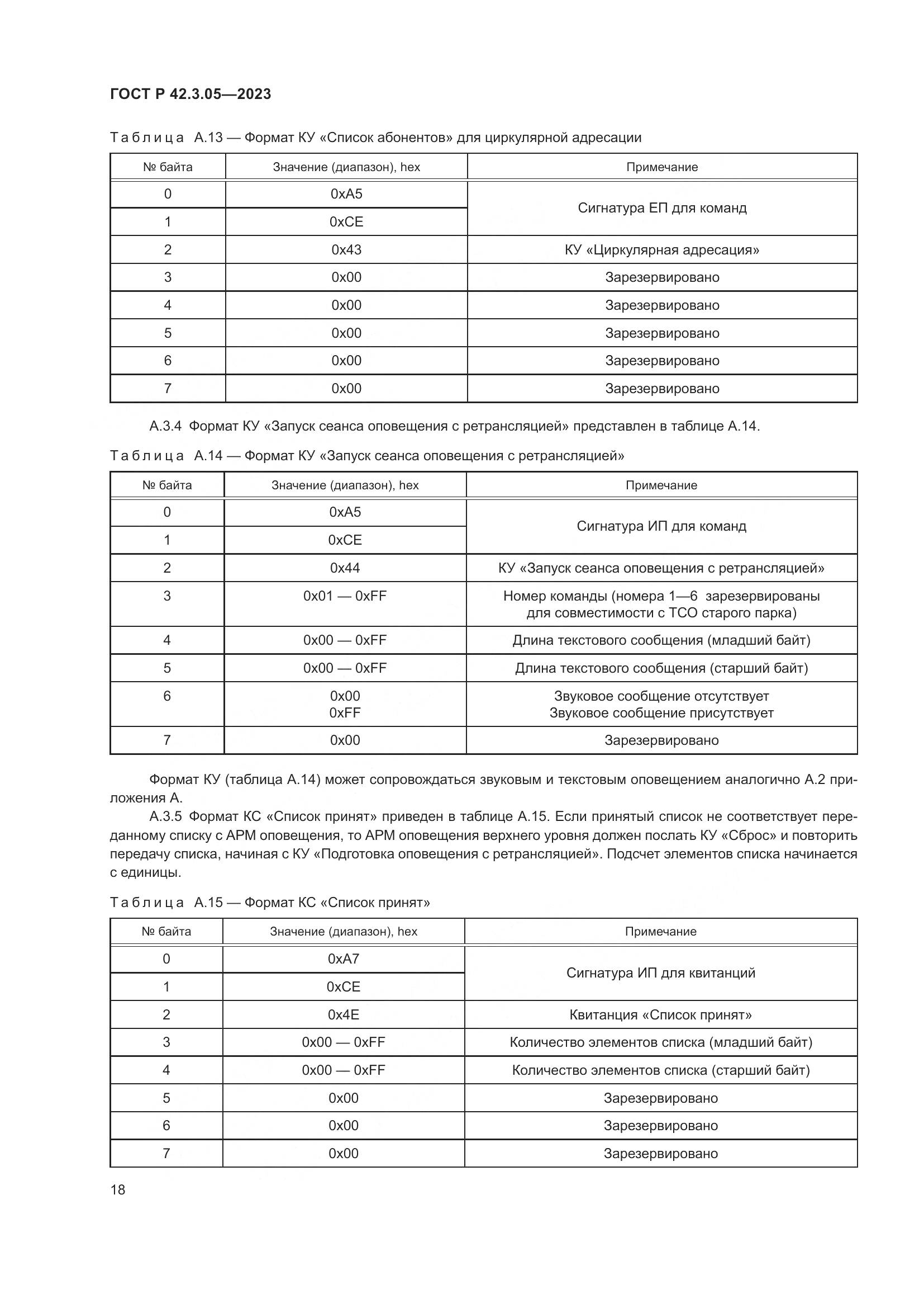 ГОСТ Р 42.3.05-2023, страница 22