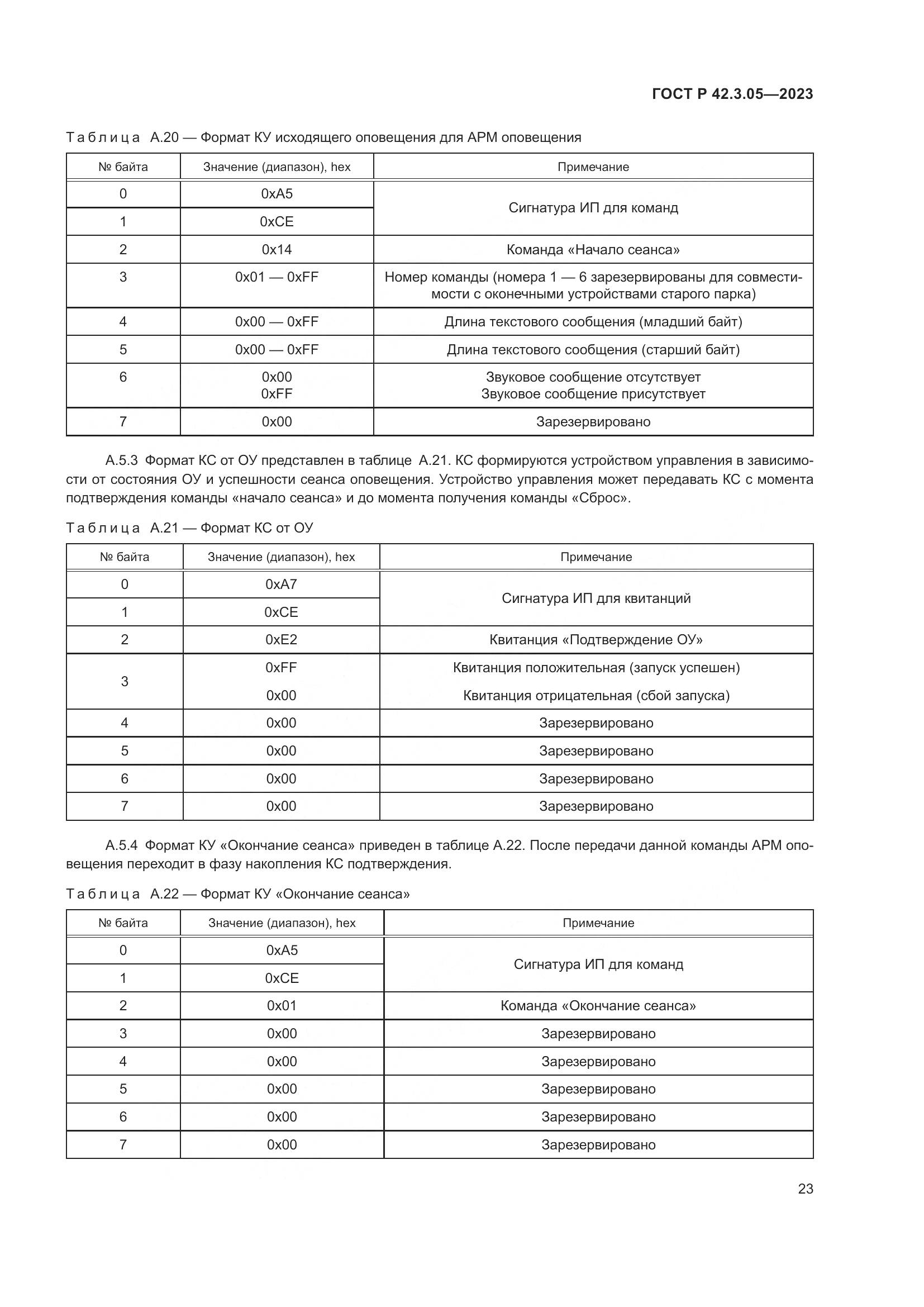 ГОСТ Р 42.3.05-2023, страница 27