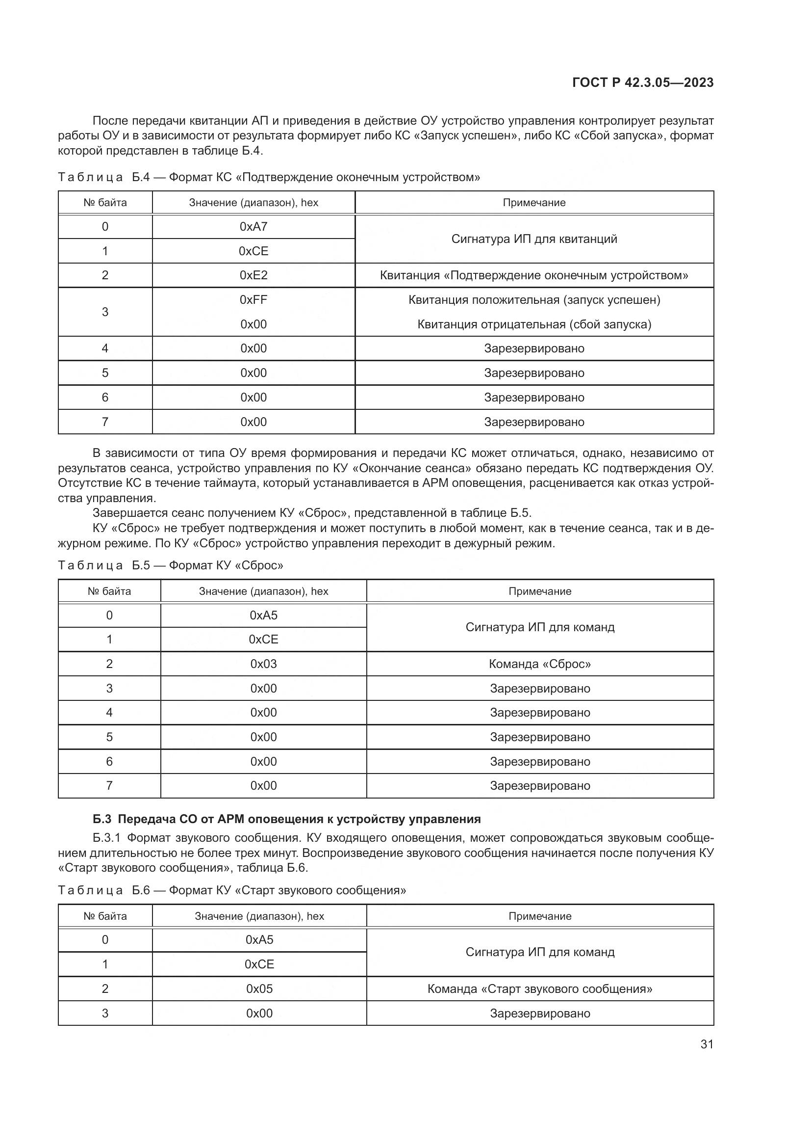 ГОСТ Р 42.3.05-2023, страница 35