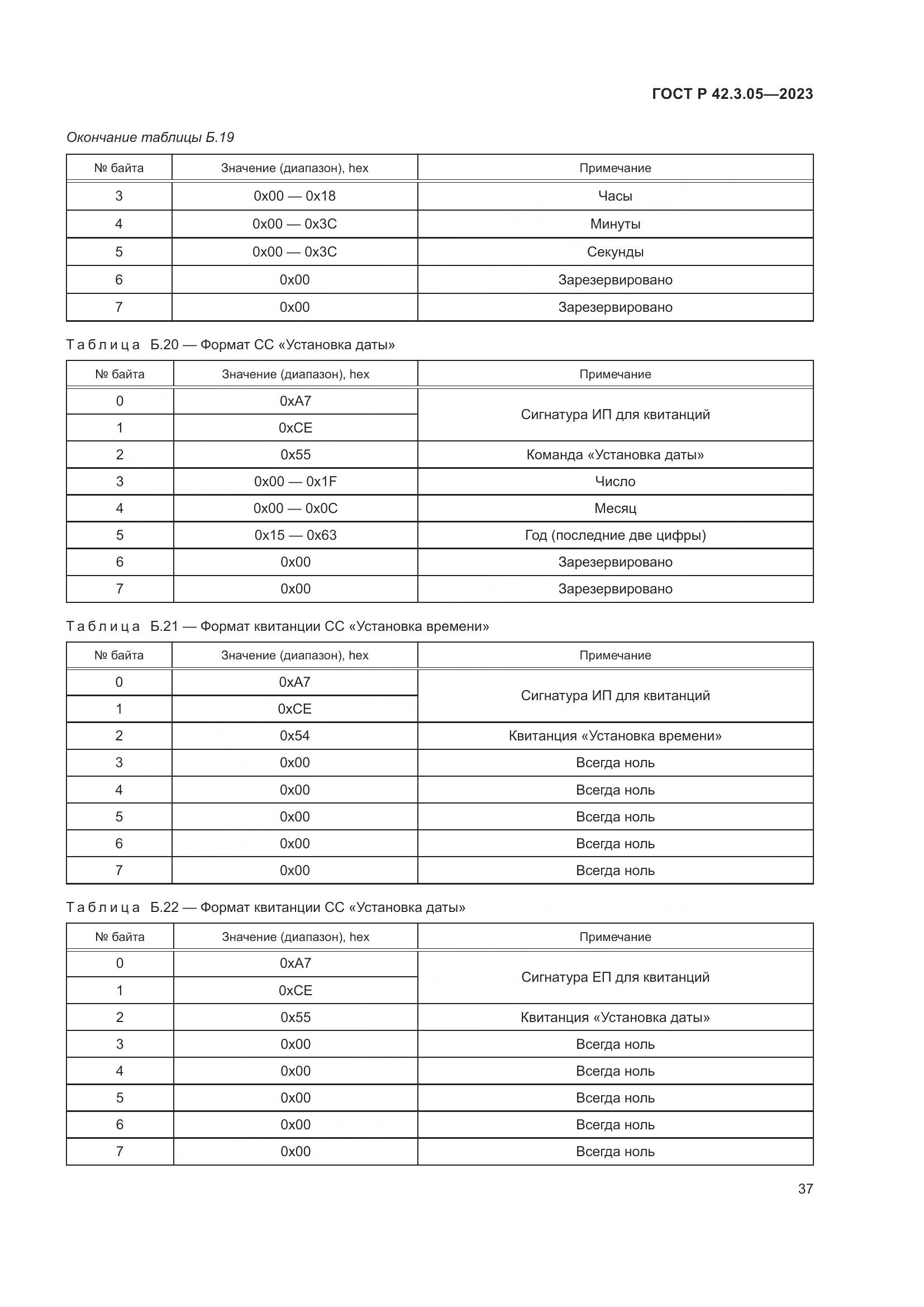 ГОСТ Р 42.3.05-2023, страница 41