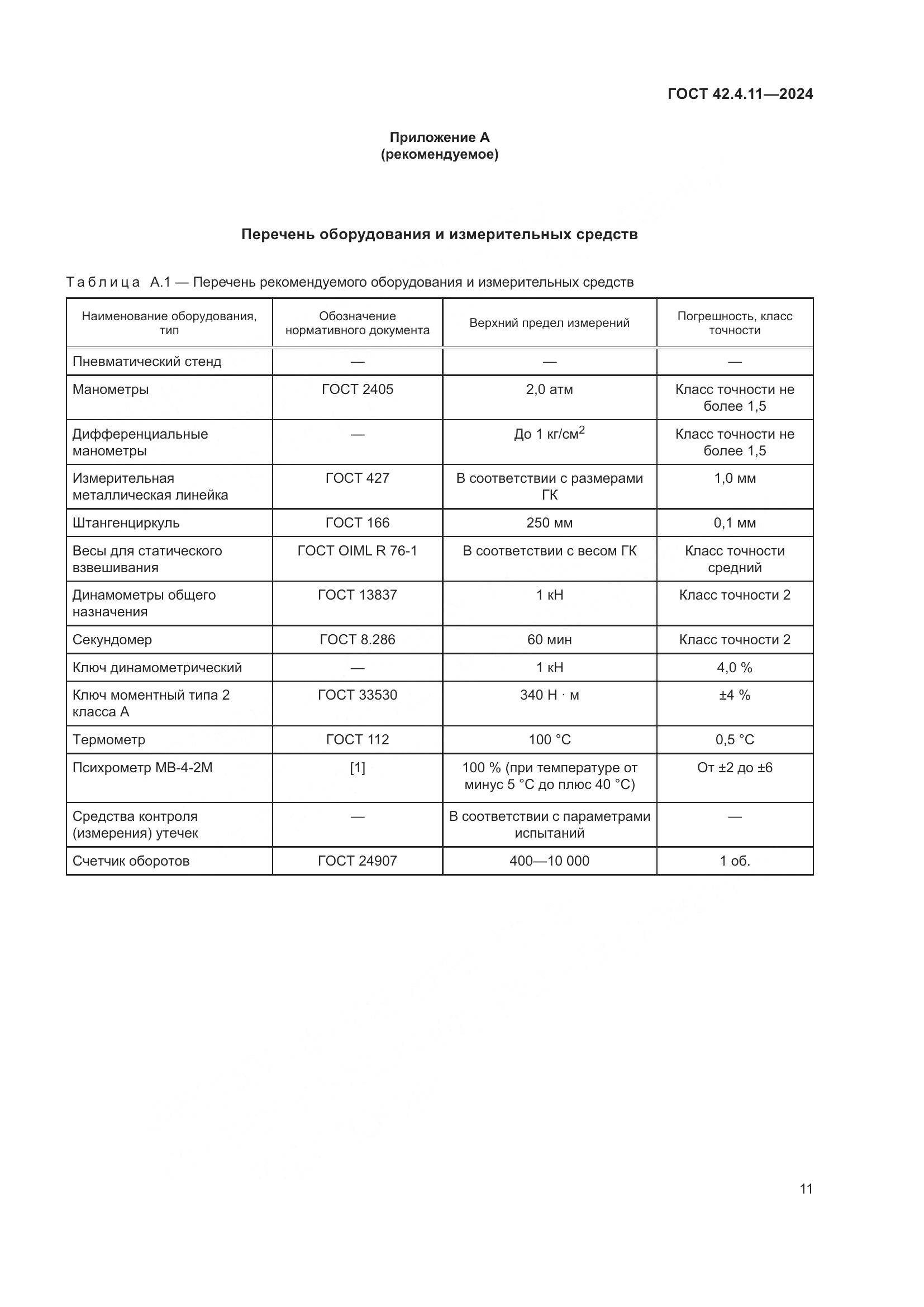 ГОСТ 42.4.11-2024, страница 15