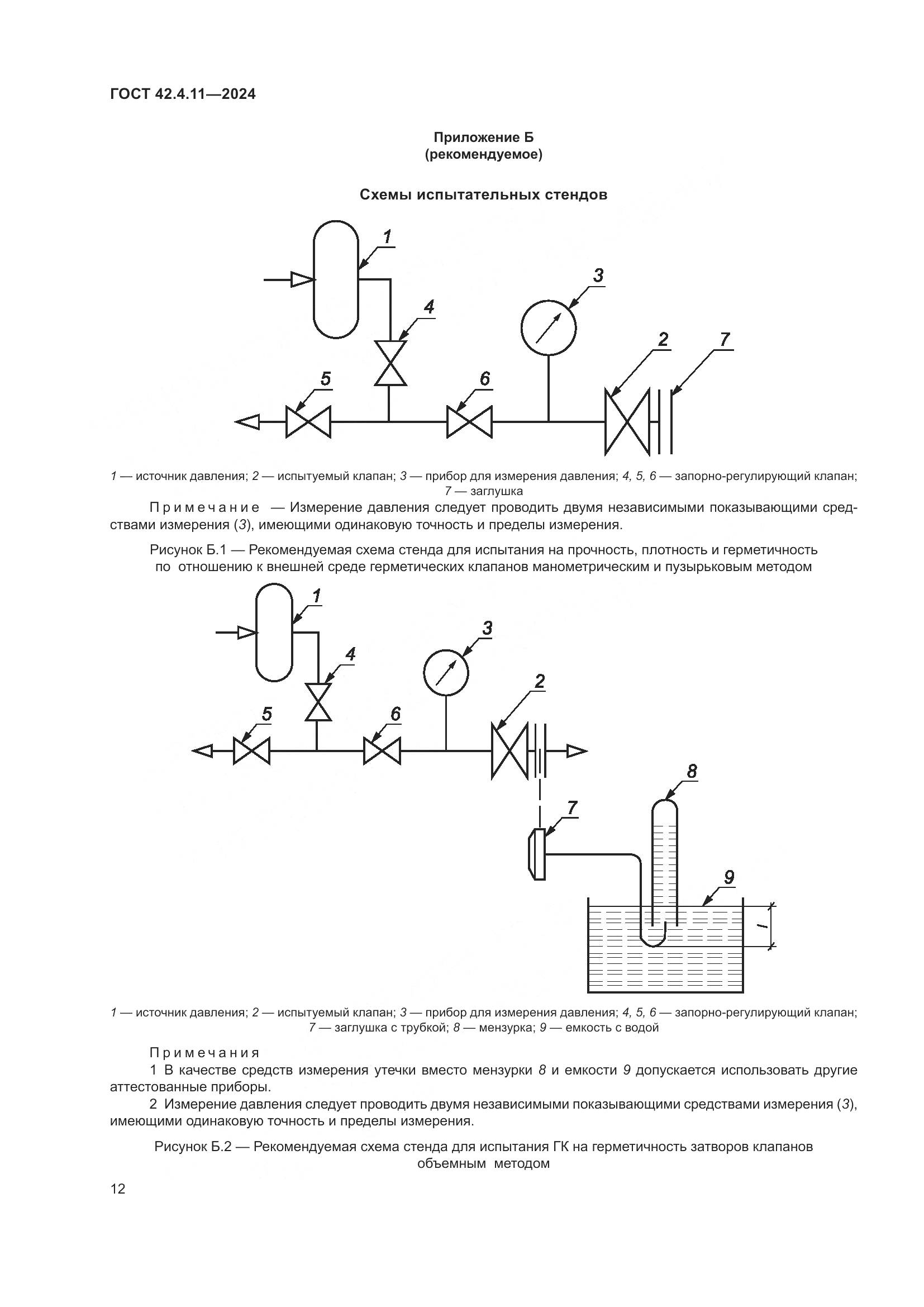 ГОСТ 42.4.11-2024, страница 16