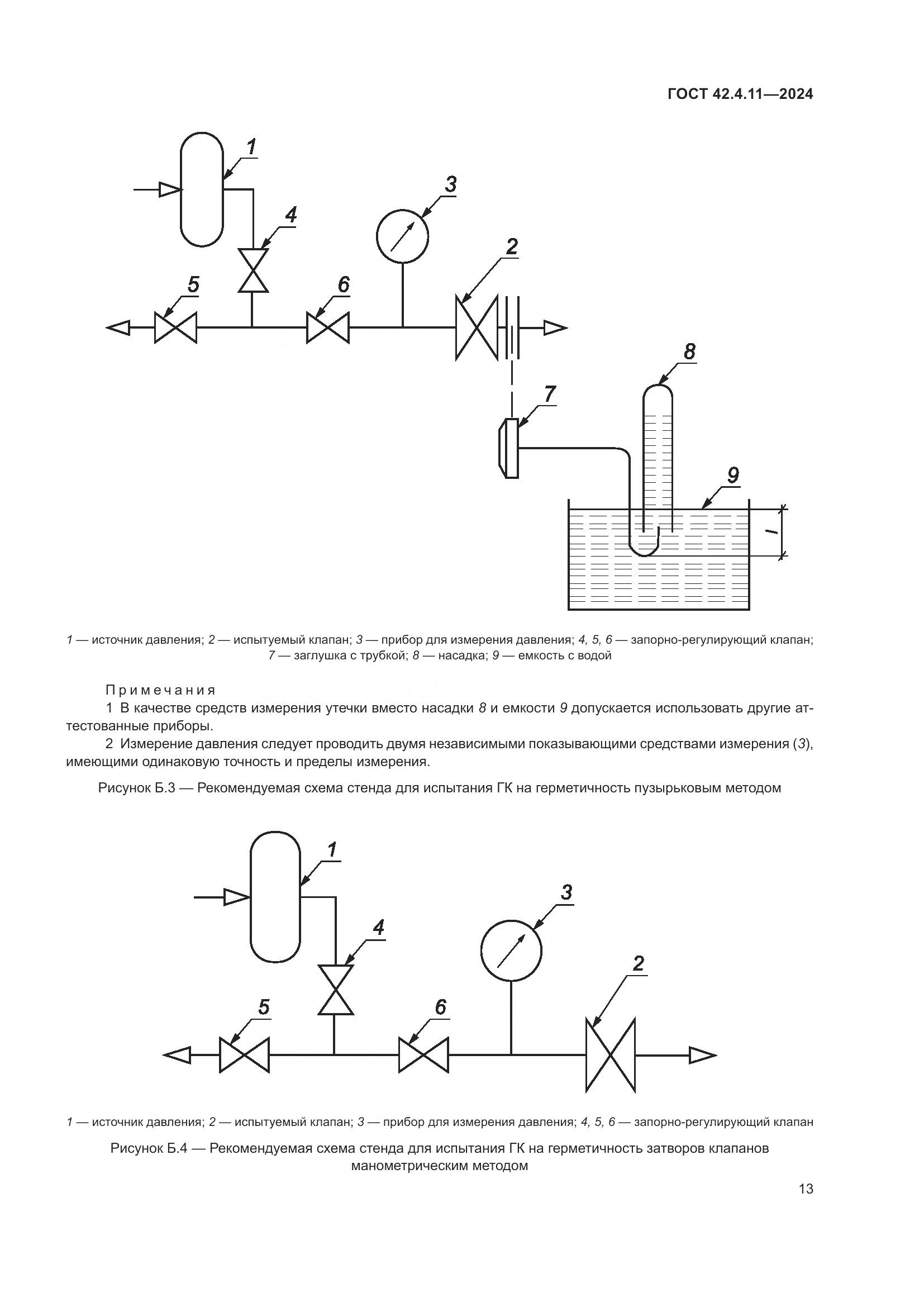 ГОСТ 42.4.11-2024, страница 17