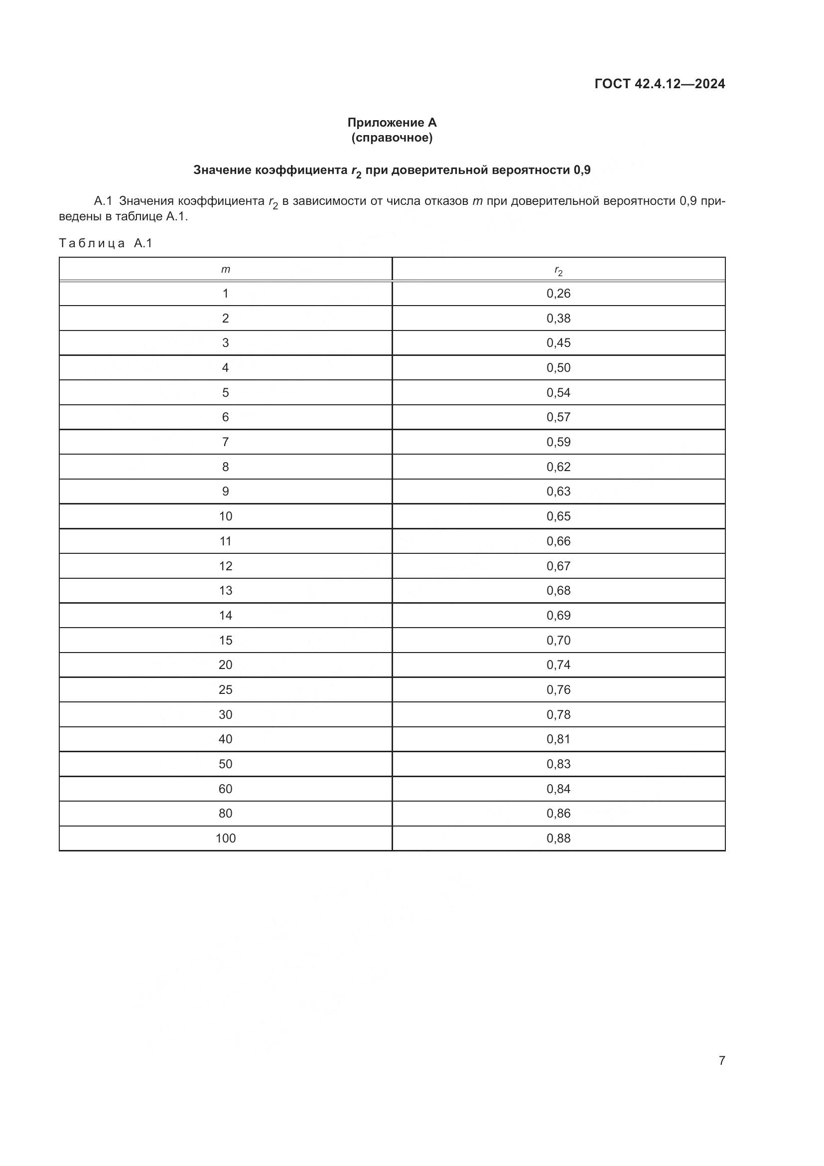 ГОСТ 42.4.12-2024, страница 9