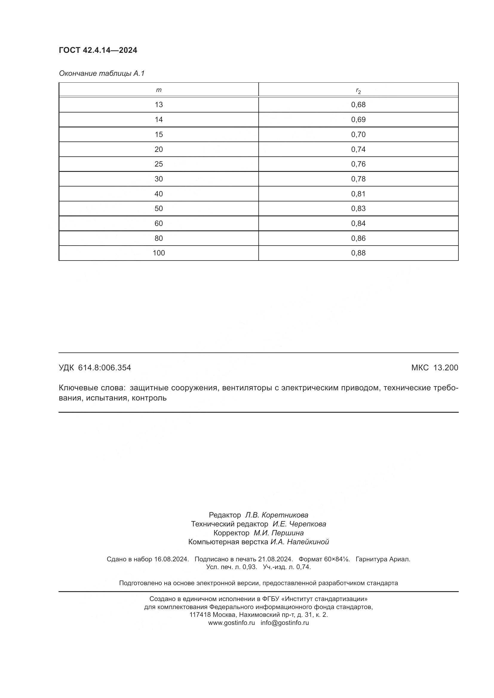 ГОСТ 42.4.14-2024, страница 8