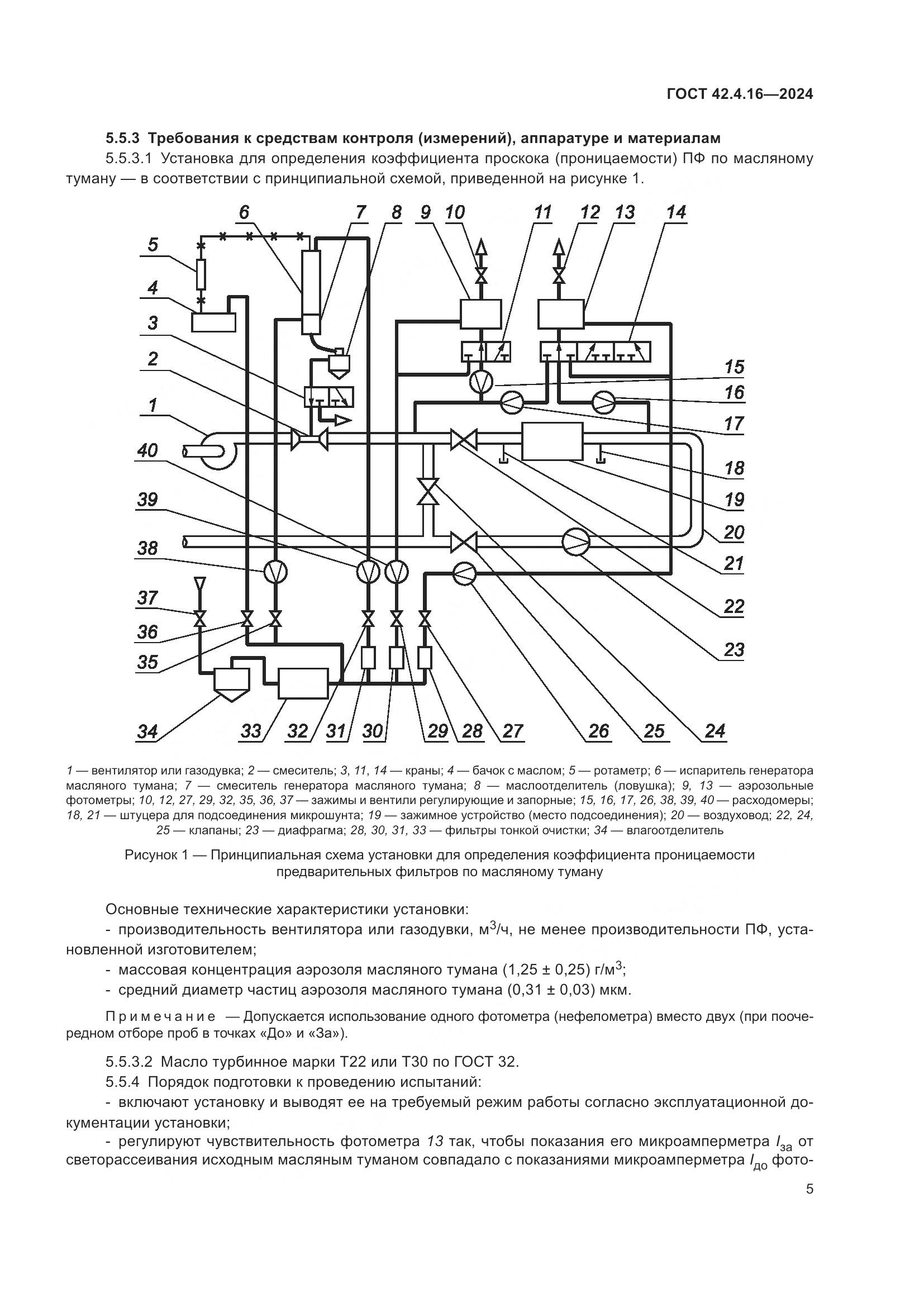 ГОСТ 42.4.16-2024, страница 7