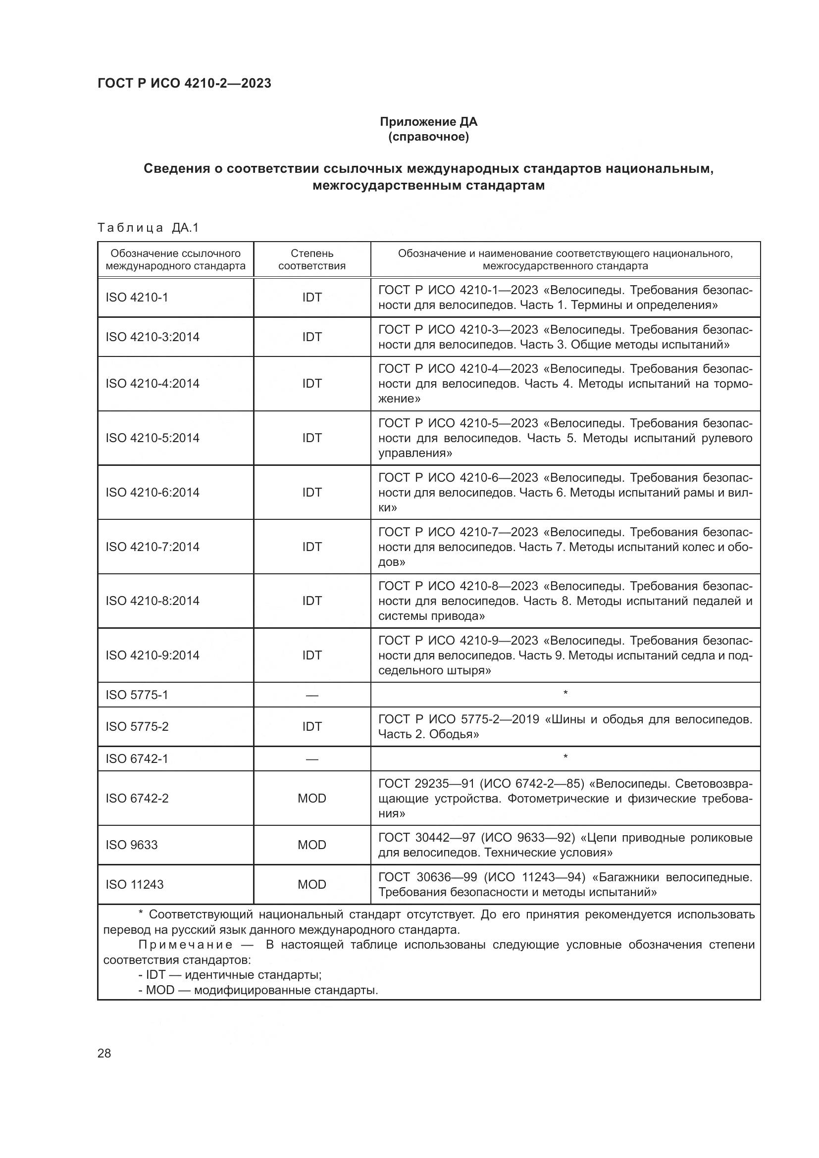 ГОСТ Р ИСО 4210-2-2023, страница 32