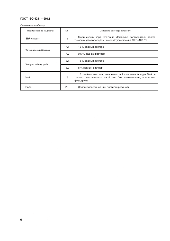 ГОСТ ISO 4211-2012, страница 10