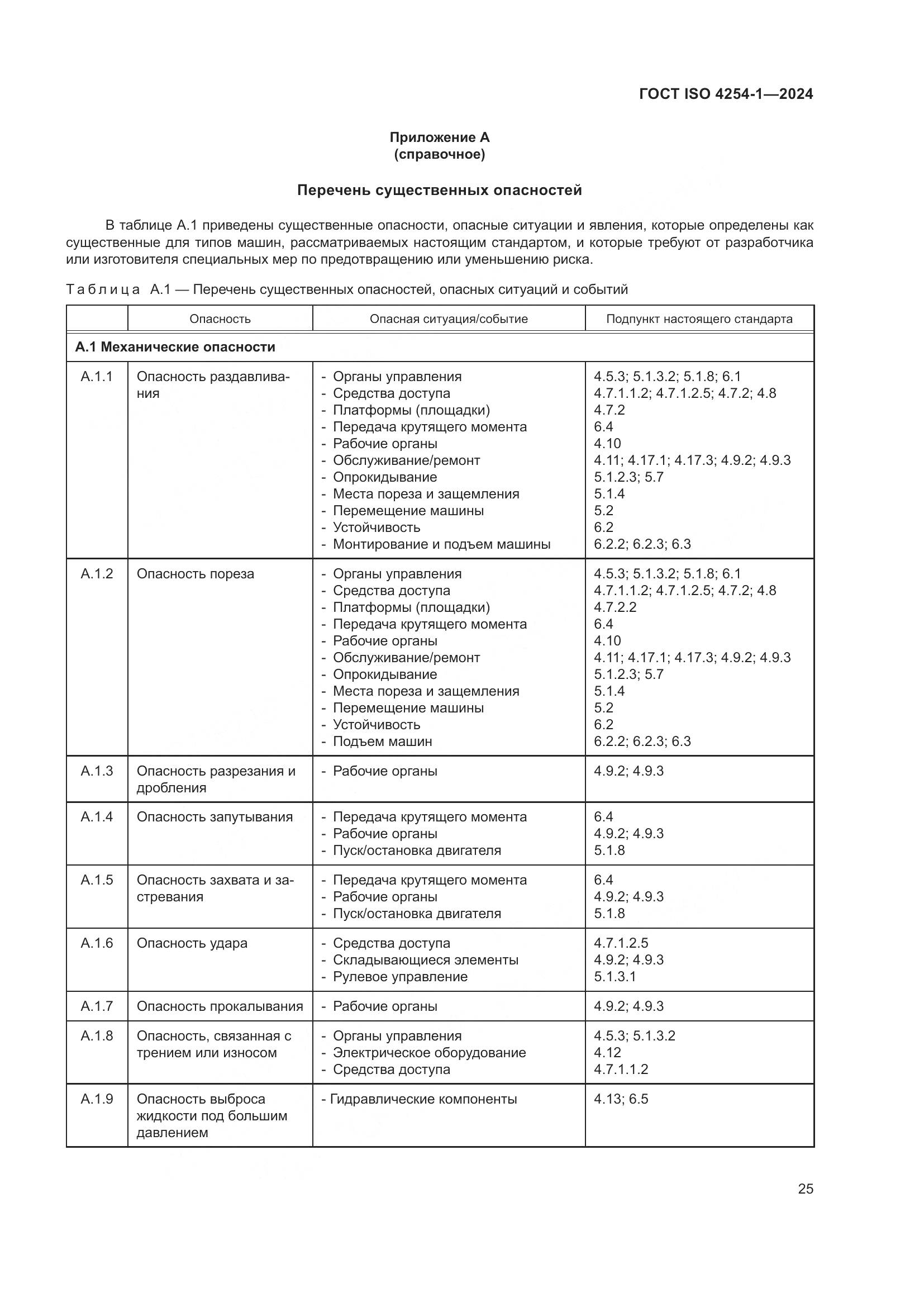 ГОСТ ISO 4254-1-2024, страница 29