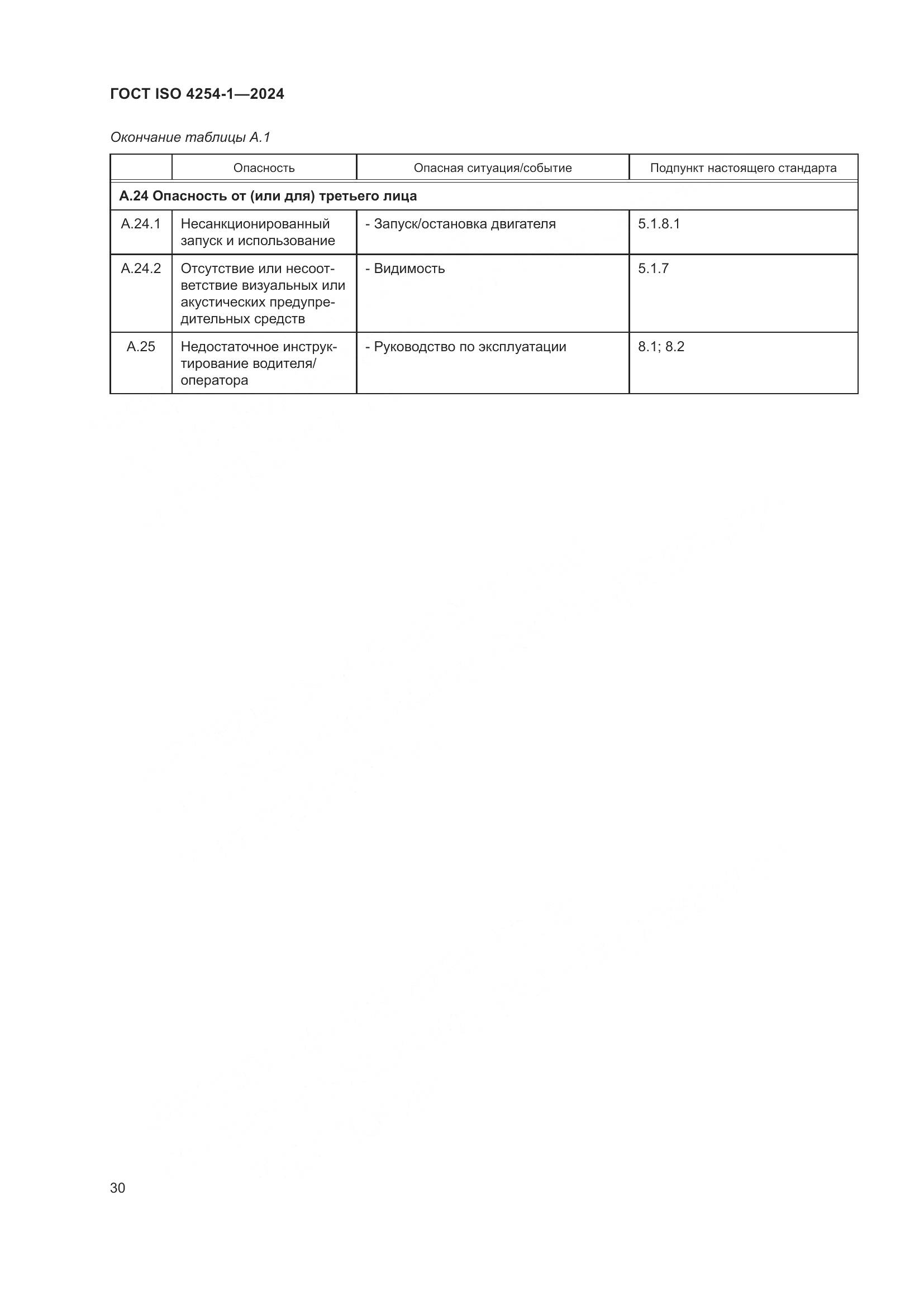 ГОСТ ISO 4254-1-2024, страница 34