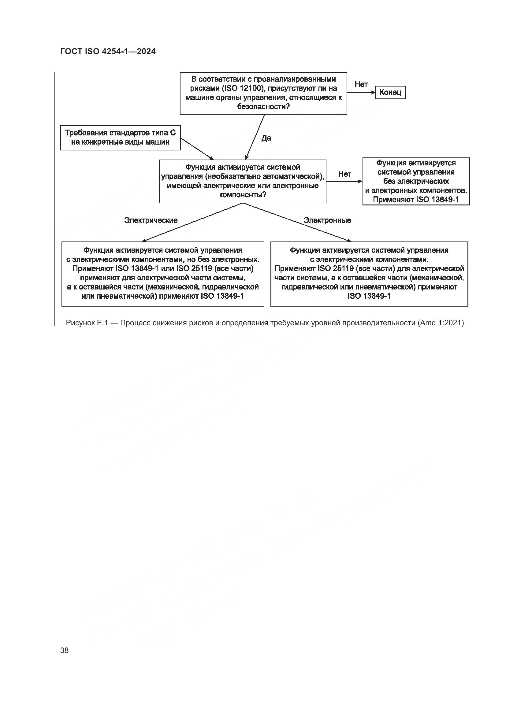 ГОСТ ISO 4254-1-2024, страница 42