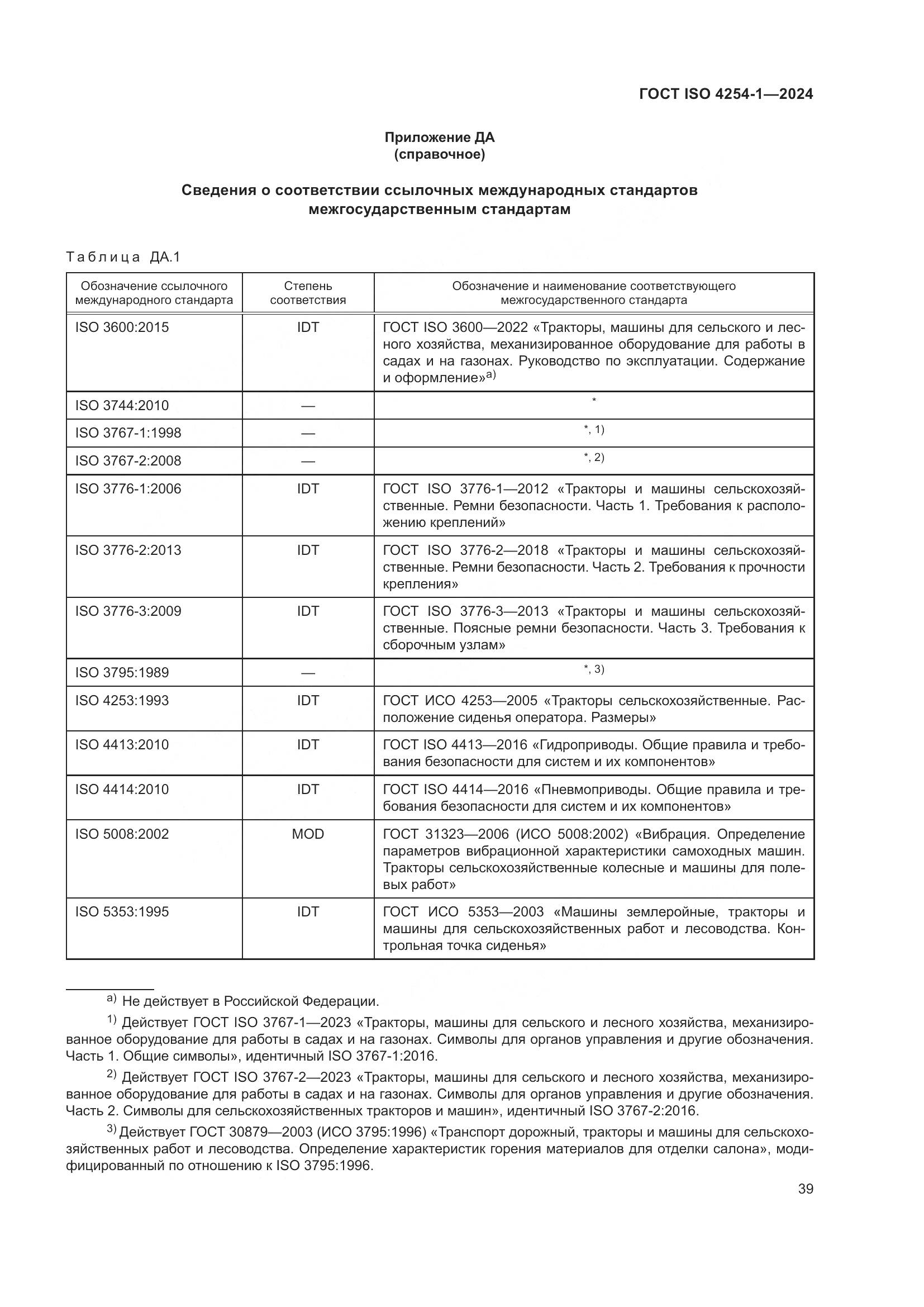 ГОСТ ISO 4254-1-2024, страница 43