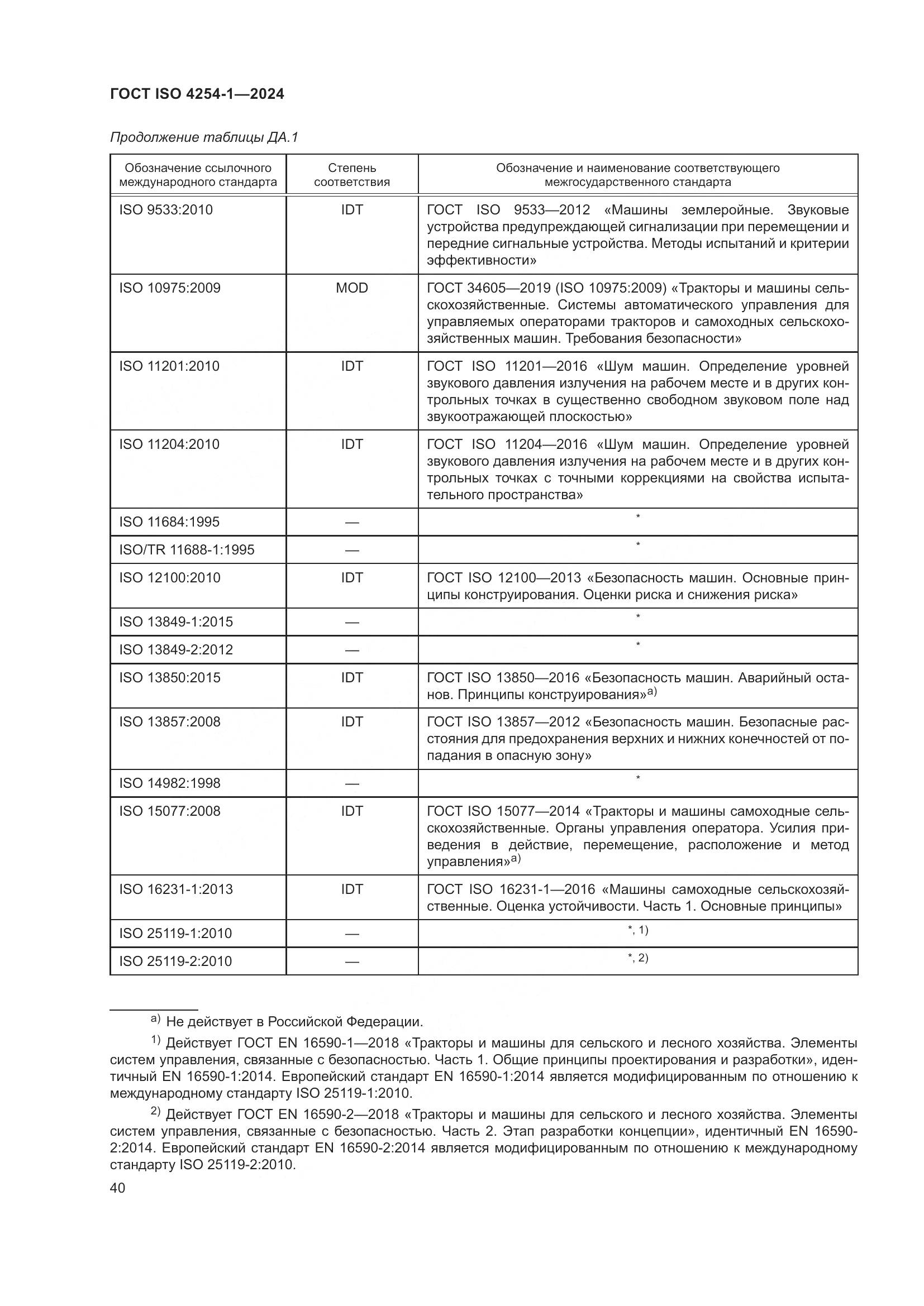 ГОСТ ISO 4254-1-2024, страница 44