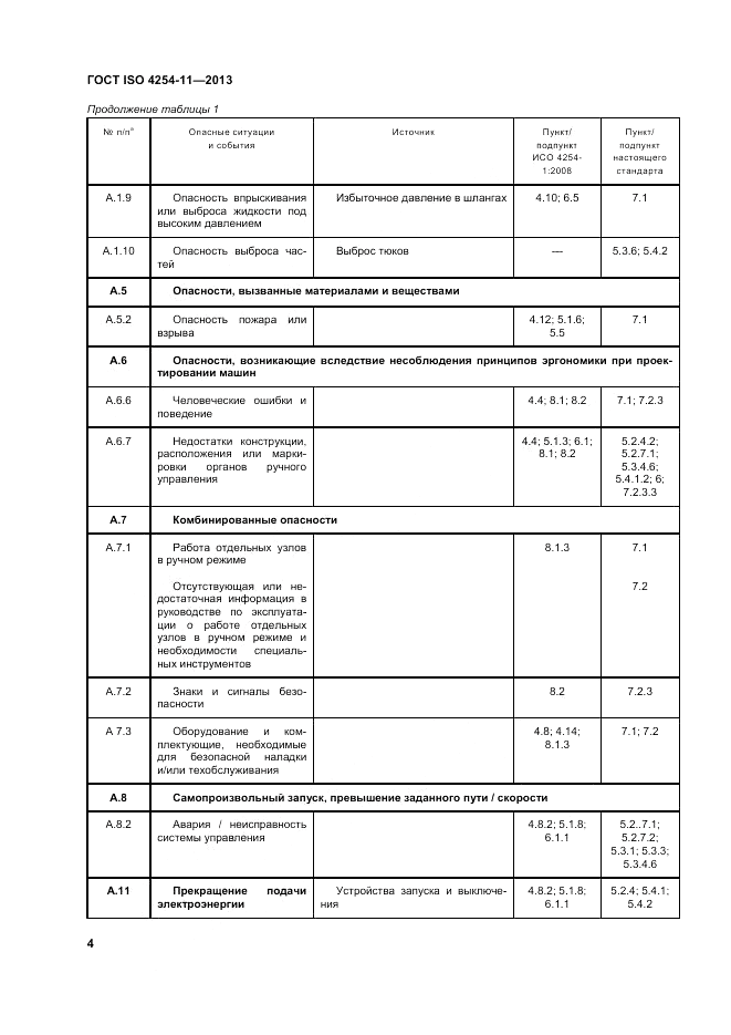 ГОСТ ISO 4254-11-2013, страница 10