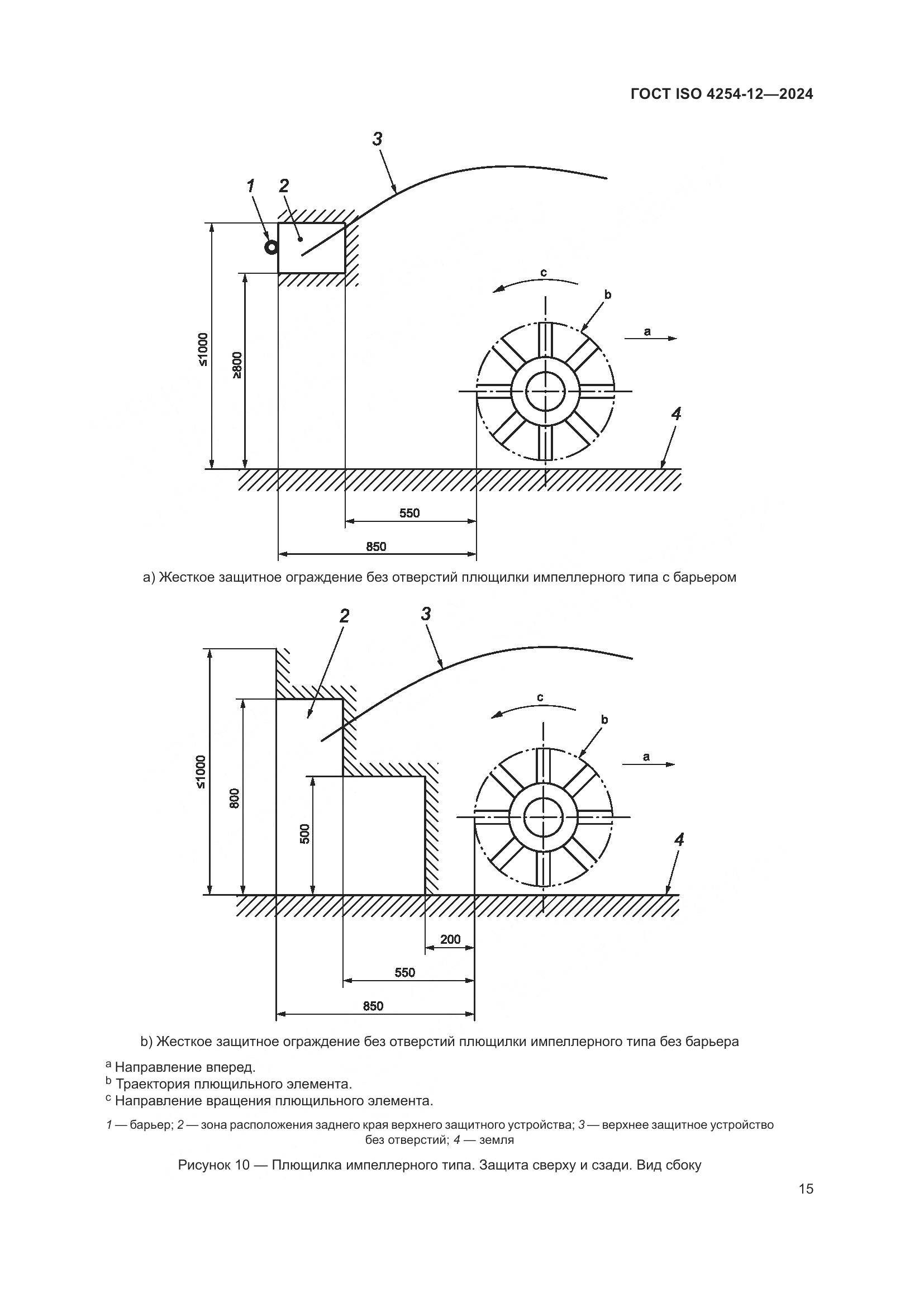 ГОСТ ISO 4254-12-2024, страница 19