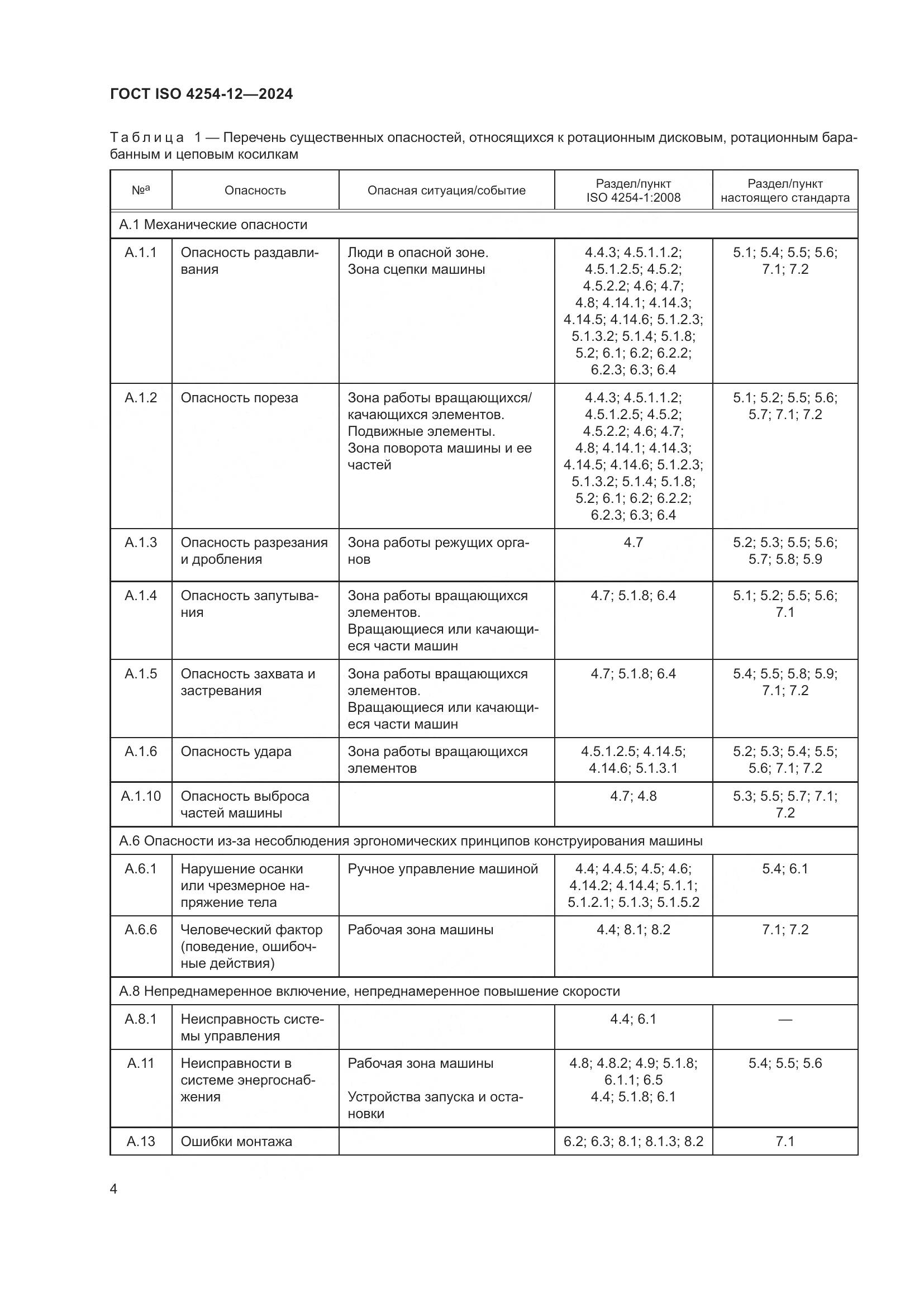ГОСТ ISO 4254-12-2024, страница 8