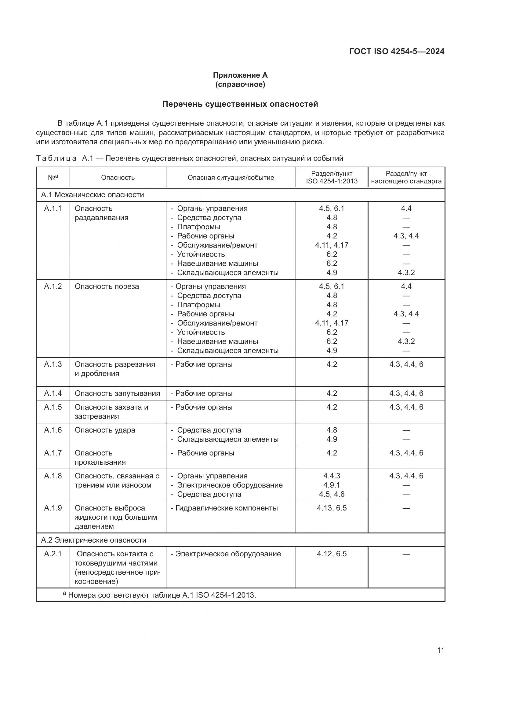 ГОСТ ISO 4254-5-2024, страница 15