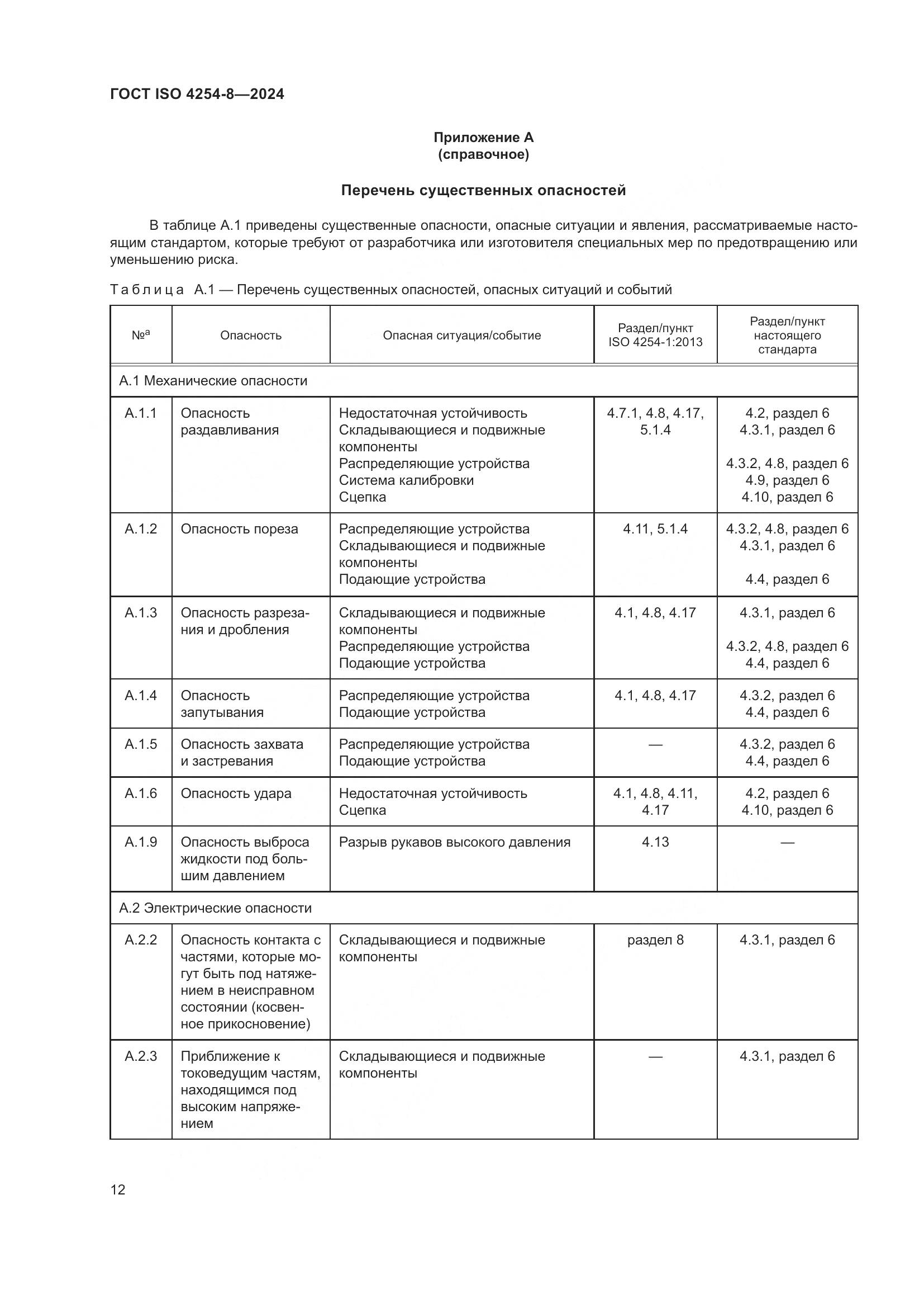 ГОСТ ISO 4254-8-2024, страница 16