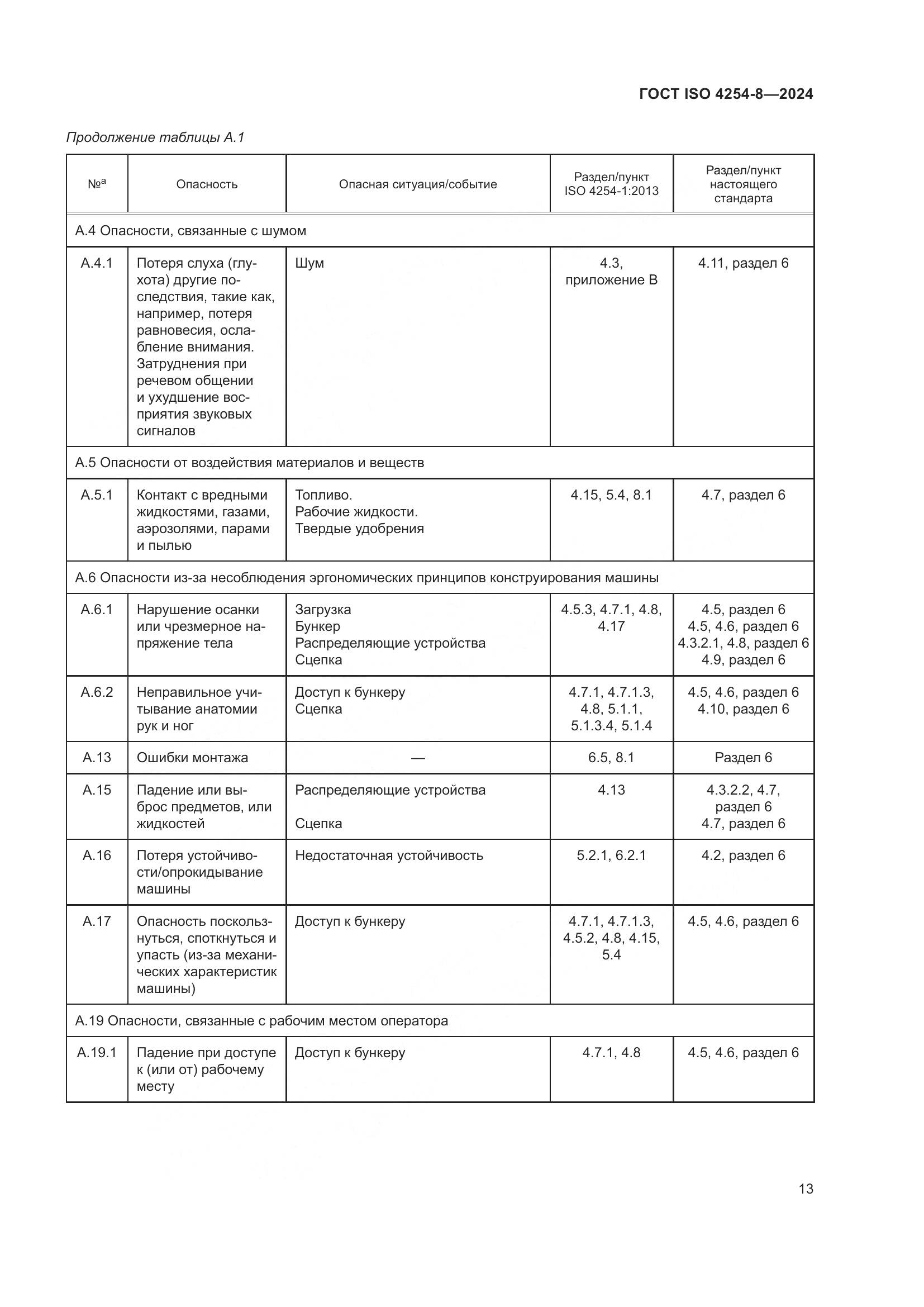 ГОСТ ISO 4254-8-2024, страница 17