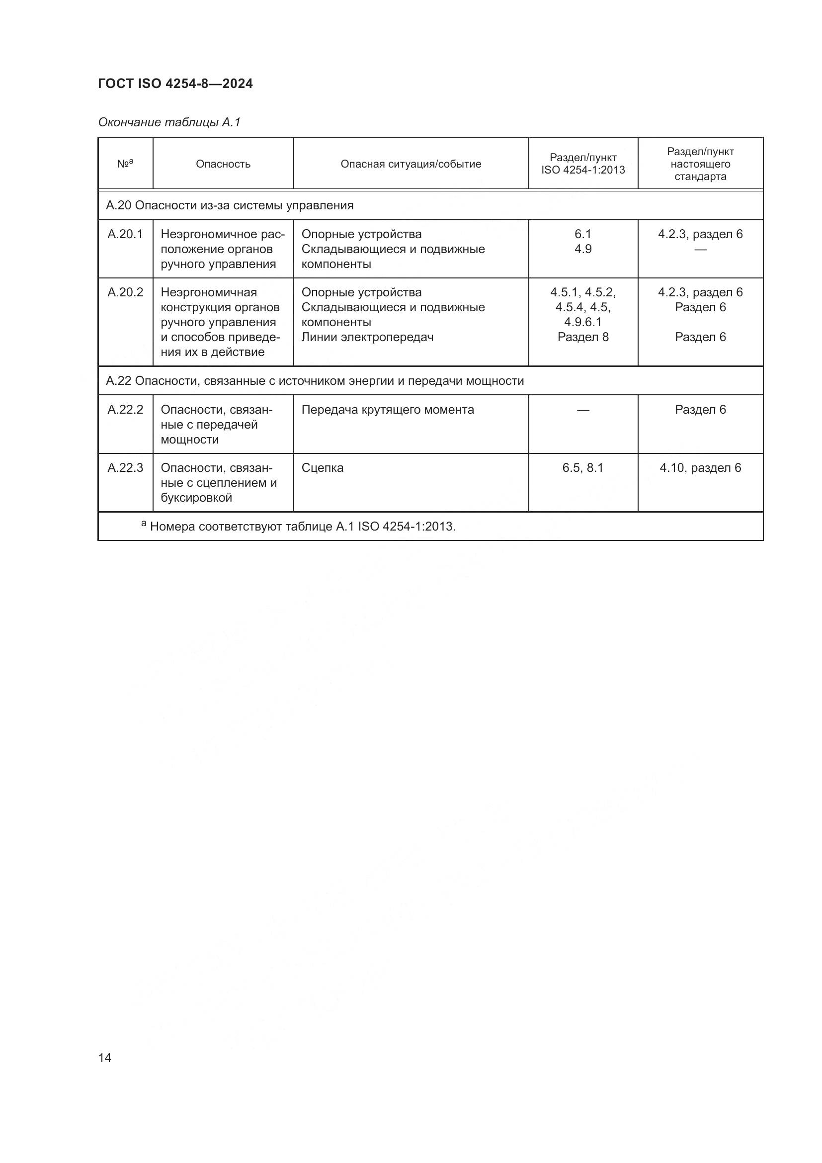 ГОСТ ISO 4254-8-2024, страница 18