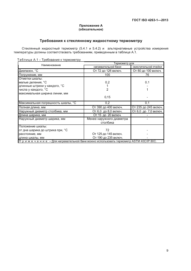 ГОСТ ISO 4263-1-2013, страница 13